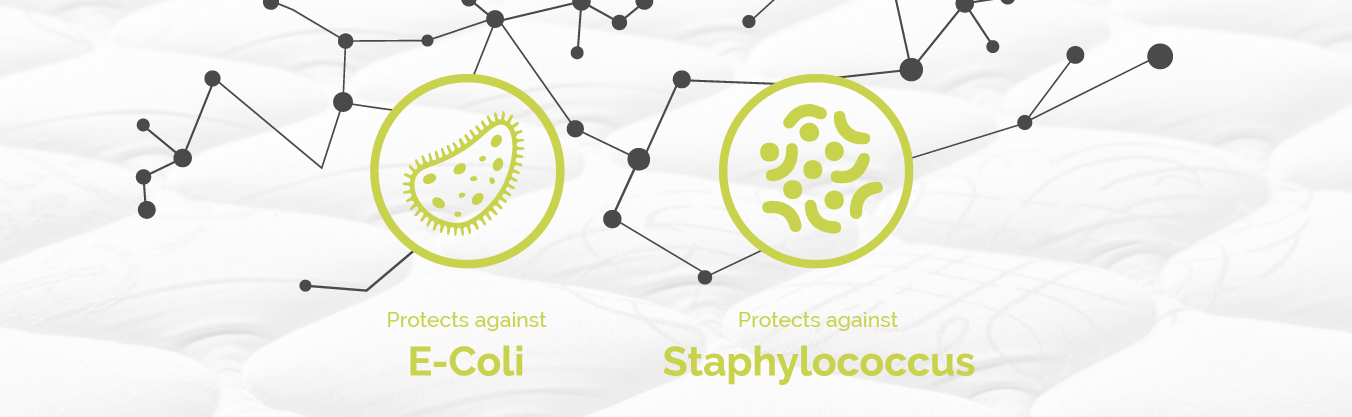 Protecting babies from E Coli and Staphylococcus